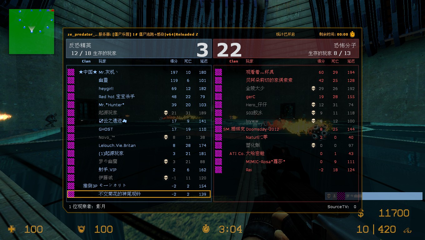 ze_predator_ultimate_v20015.jpg