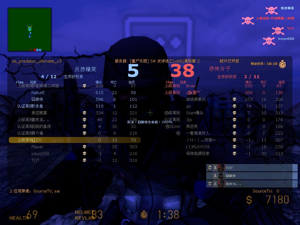 ze_predator_ultimate_v30028.jpg