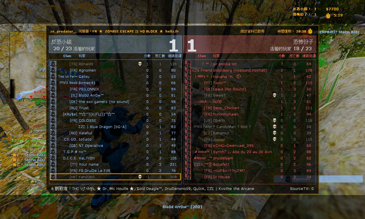 ze_predator_ultimate_v30194.jpg