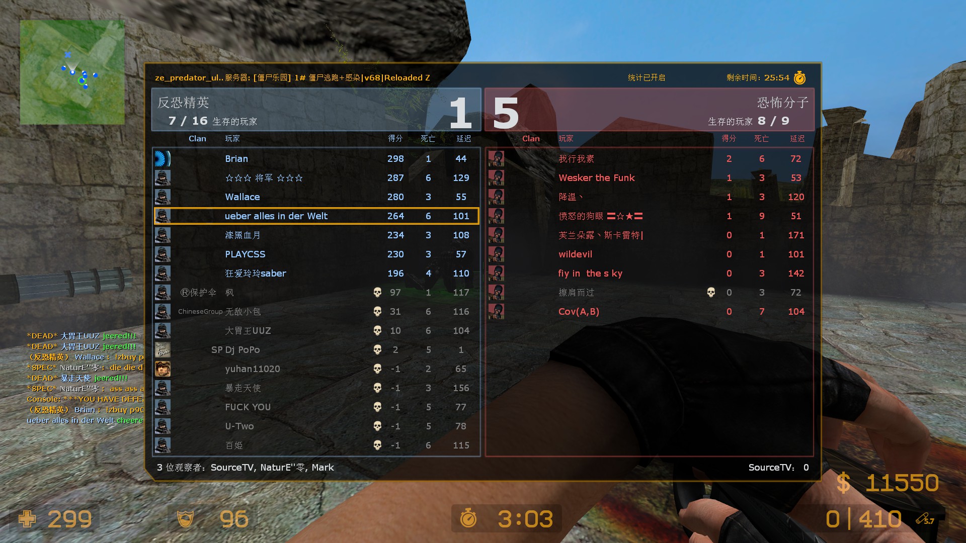 ze_predator_ultimate_v30239.jpg