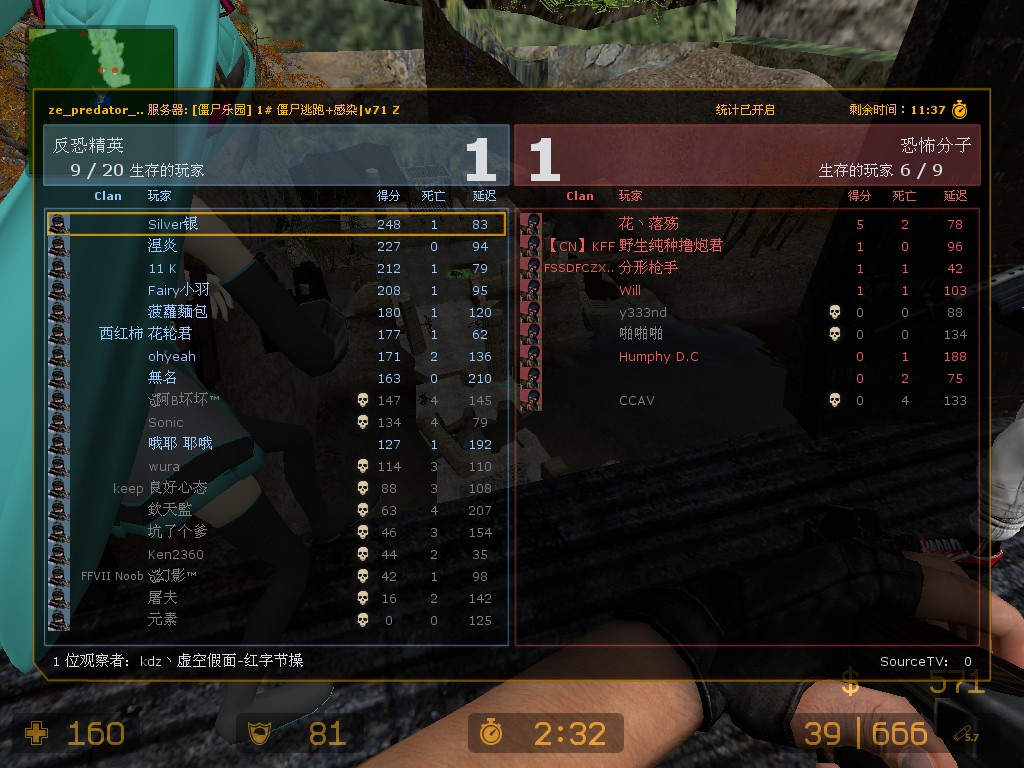 ze_predator_ultimate_v30018.jpg