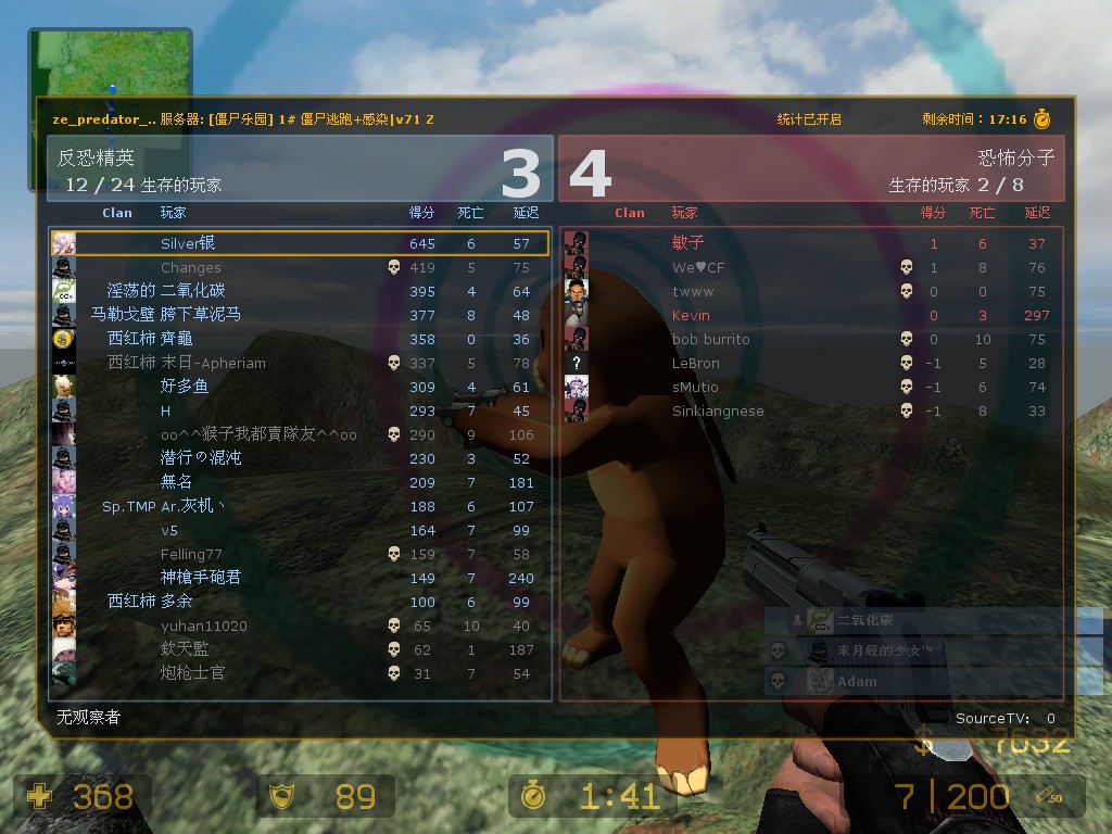 ze_predator_ultimate_v30022.jpg