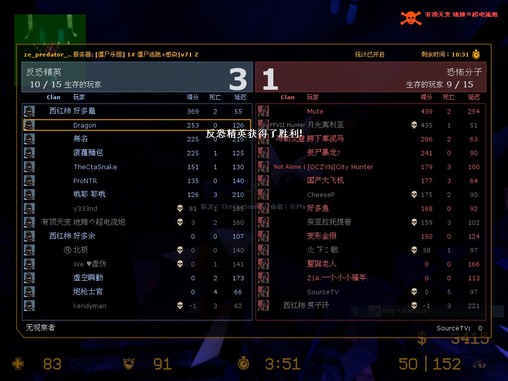 ze_predator_ultimate_v30054.jpg