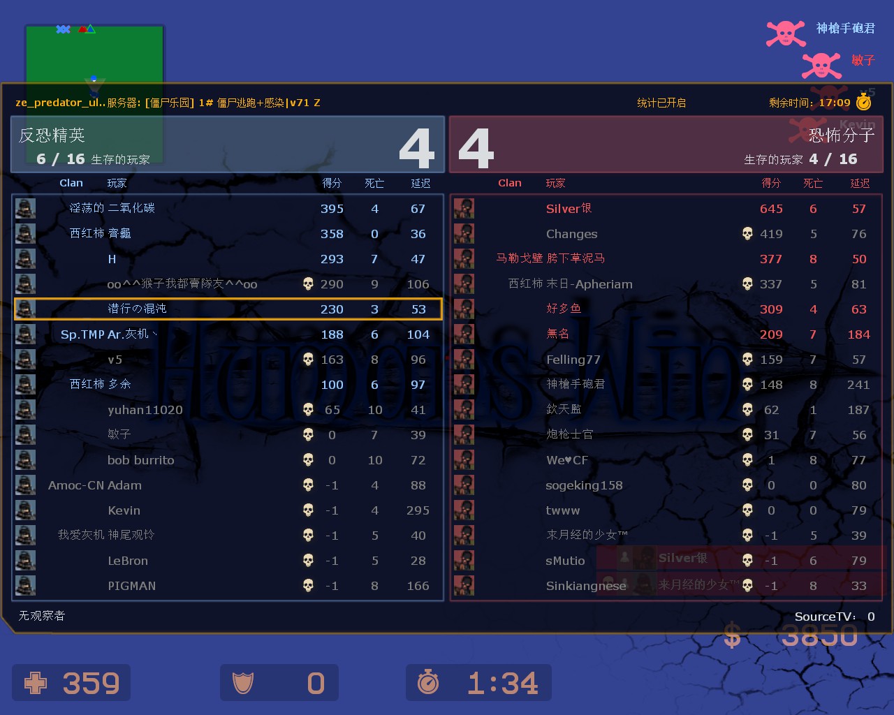 ze_predator_ultimate_v30000.jpg