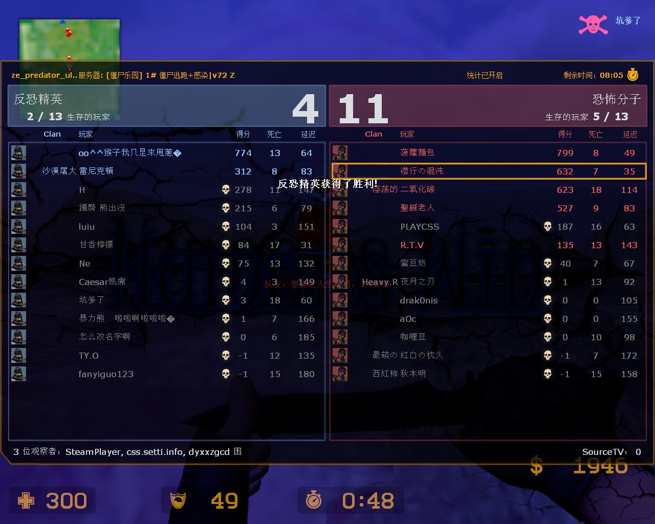 ze_predator_ultimate_v30001.jpg
