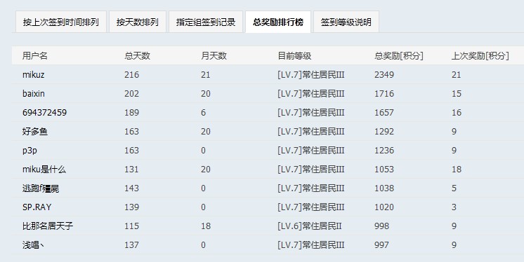 QQ截图20130821000630.jpg