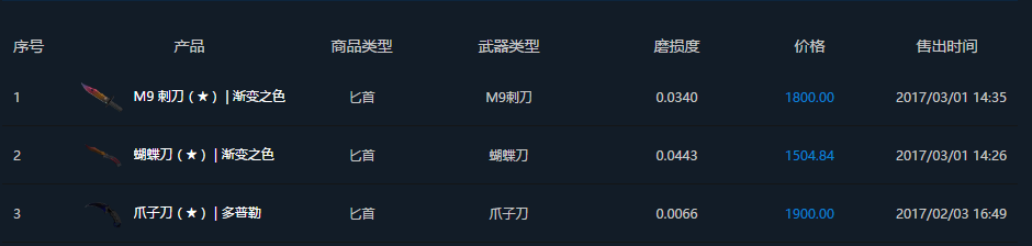 交易记录.png