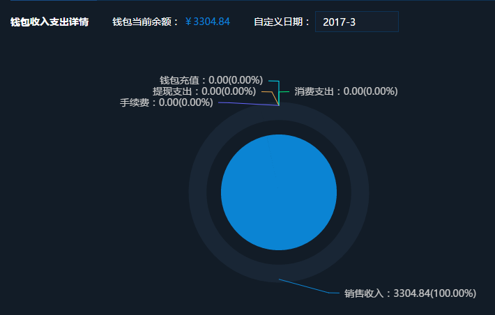 数据.png