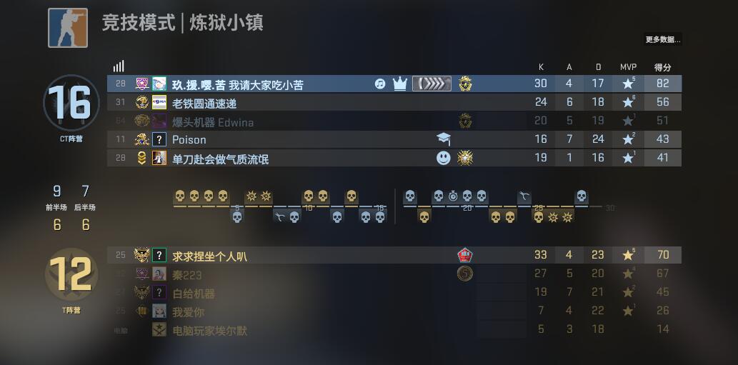 8~K}GQHBBE@S6A6J3AR9SHF.jpg