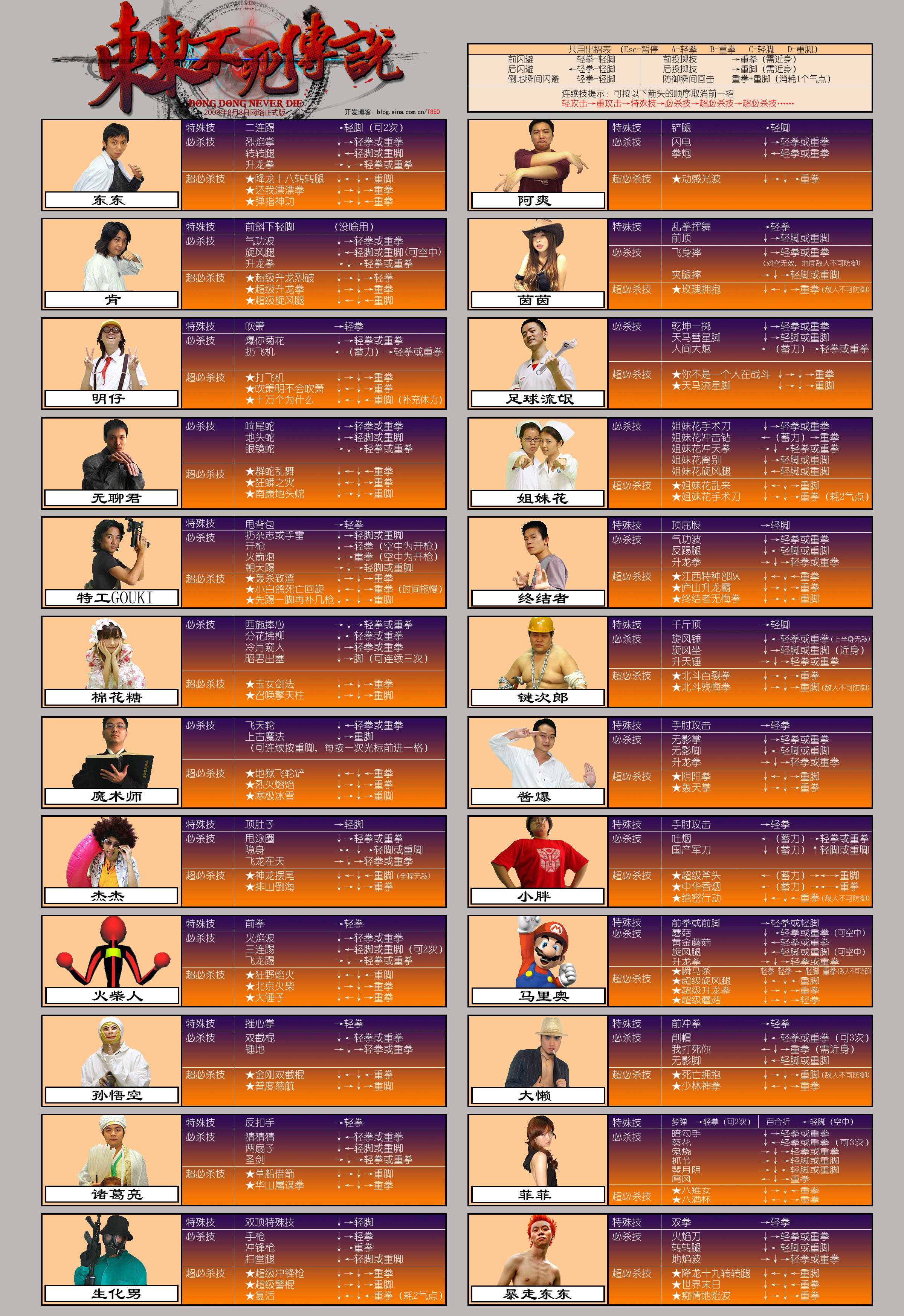 《东东不死传说》出招表.jpg