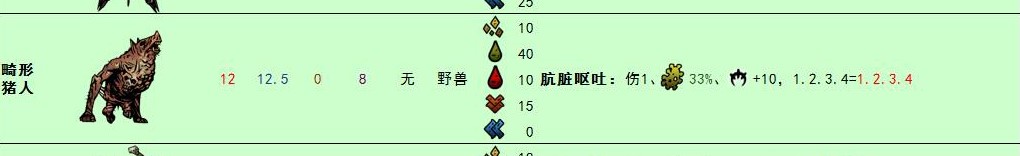 这是原来的残疾居人
