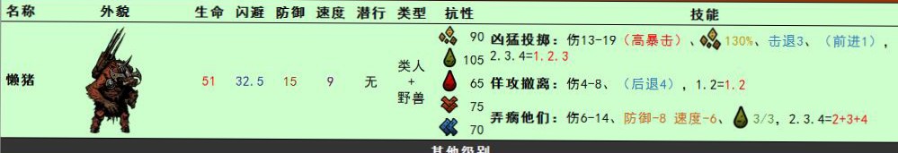 这只是上图中第四只白色短发的原气少女的原型，看到这可怕的技能了吗，优先击杀对象之一 ... ...