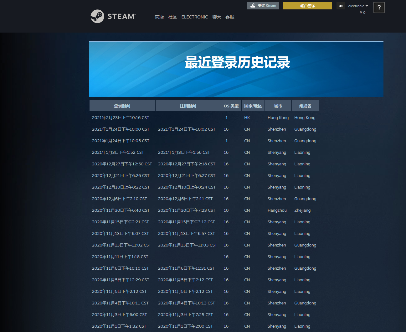QQ截图20210223224440.png
