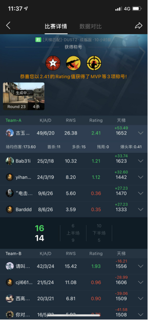 舒服了，家人们