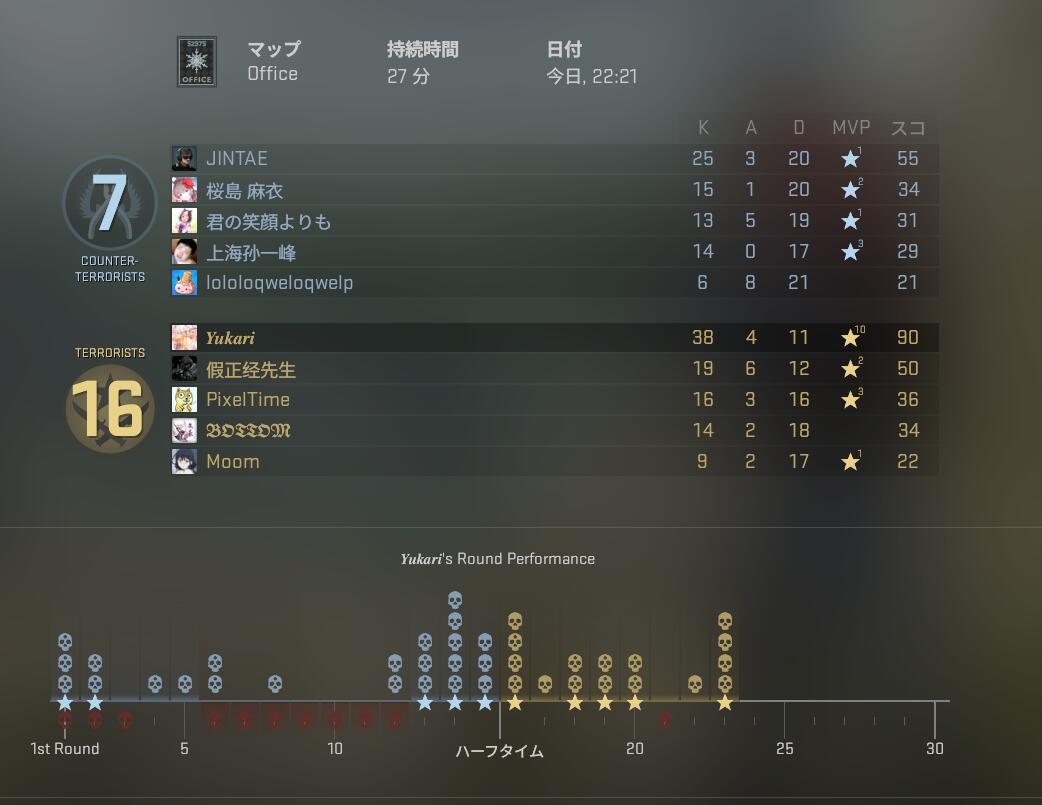 5黑