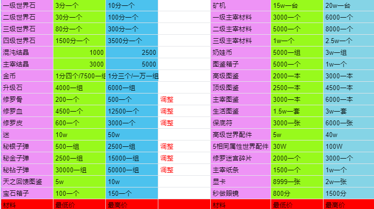 QQ图片20211009103814.png