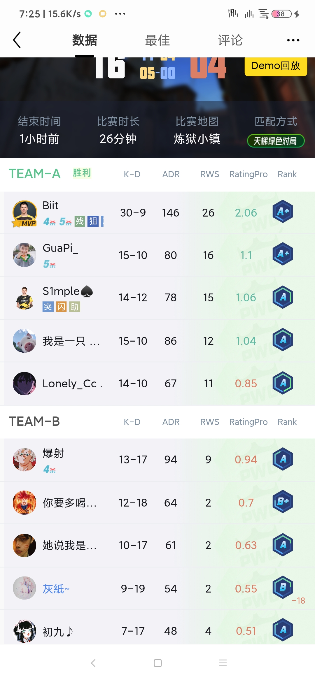 被干碎了！