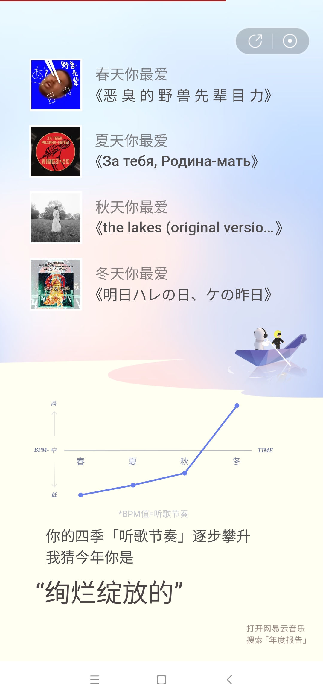 Screenshot_2021-12-28-02-44-31-155_com.netease.cloudmusic.jpg