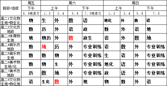 课程表