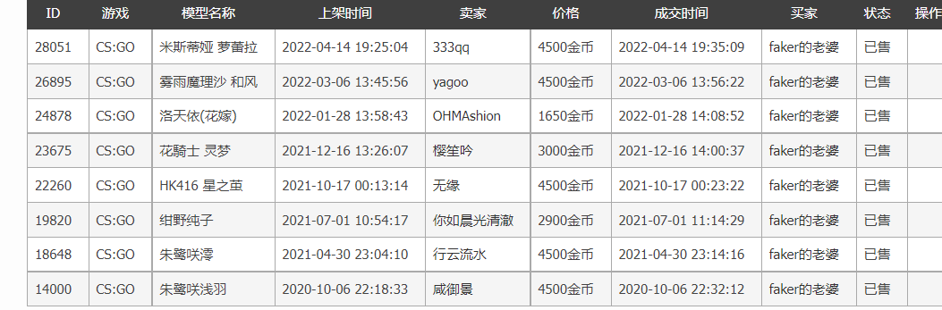 屏幕截图 2022-04-14 220823.png