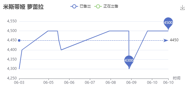 QQ截图20220610002258.png