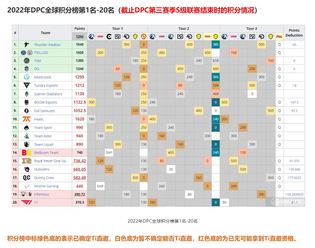 屏幕截图 2022-07-25 093909.jpg