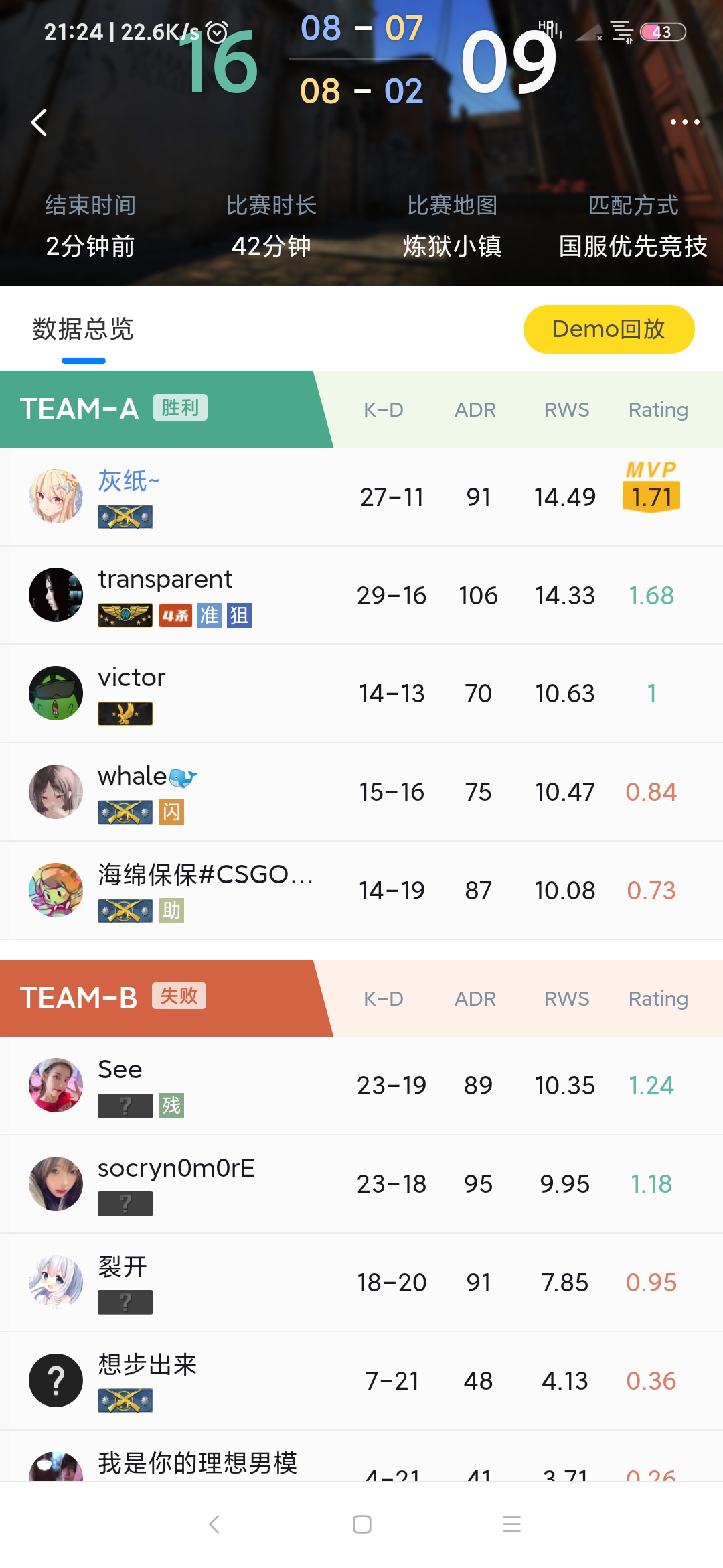 Screenshot_2022-08-02-21-24-04-102_com.pwrd.steam.esports.jpg