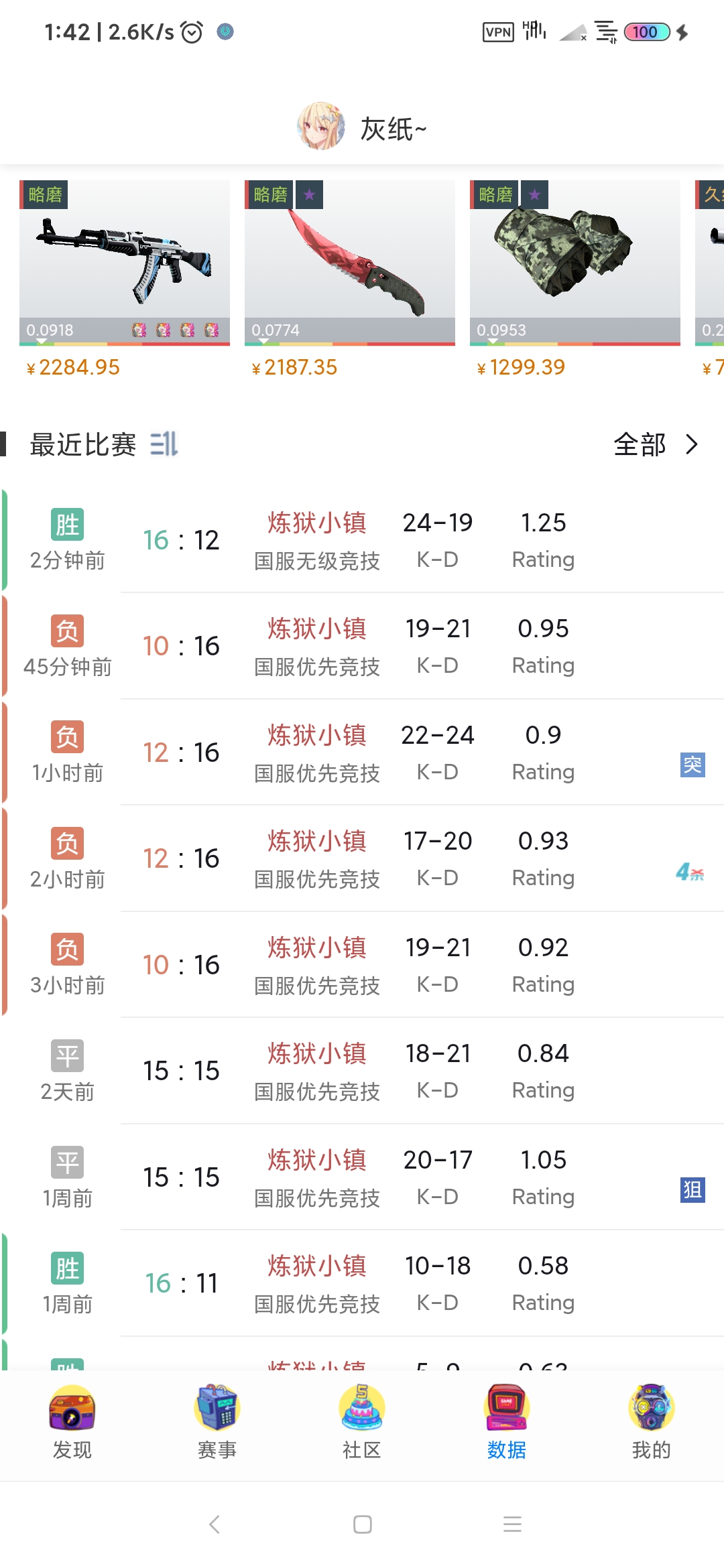梦想终结