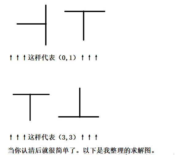 说明2.png