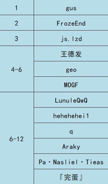 QQ图片20230119134908.jpg