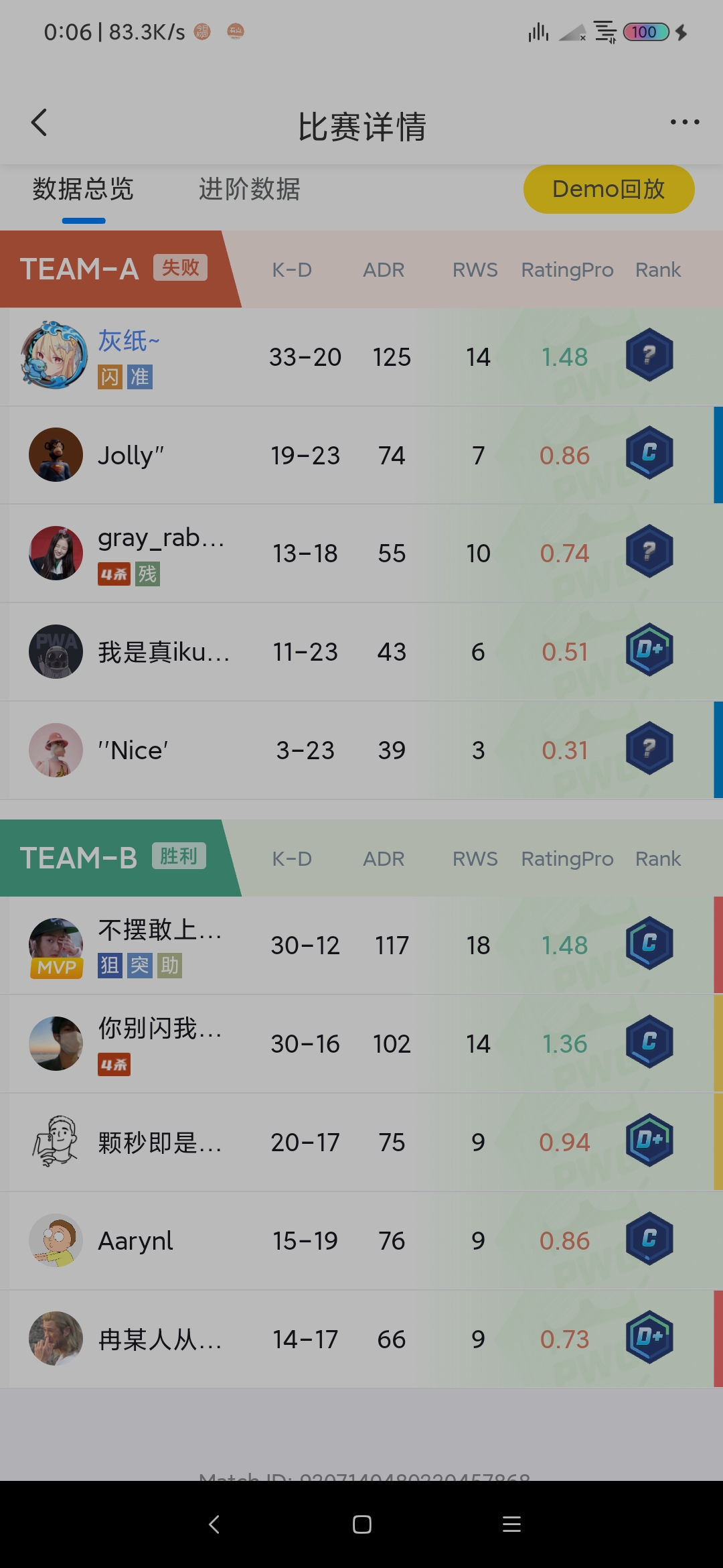 异世界之80岁老头转生成为KennyS