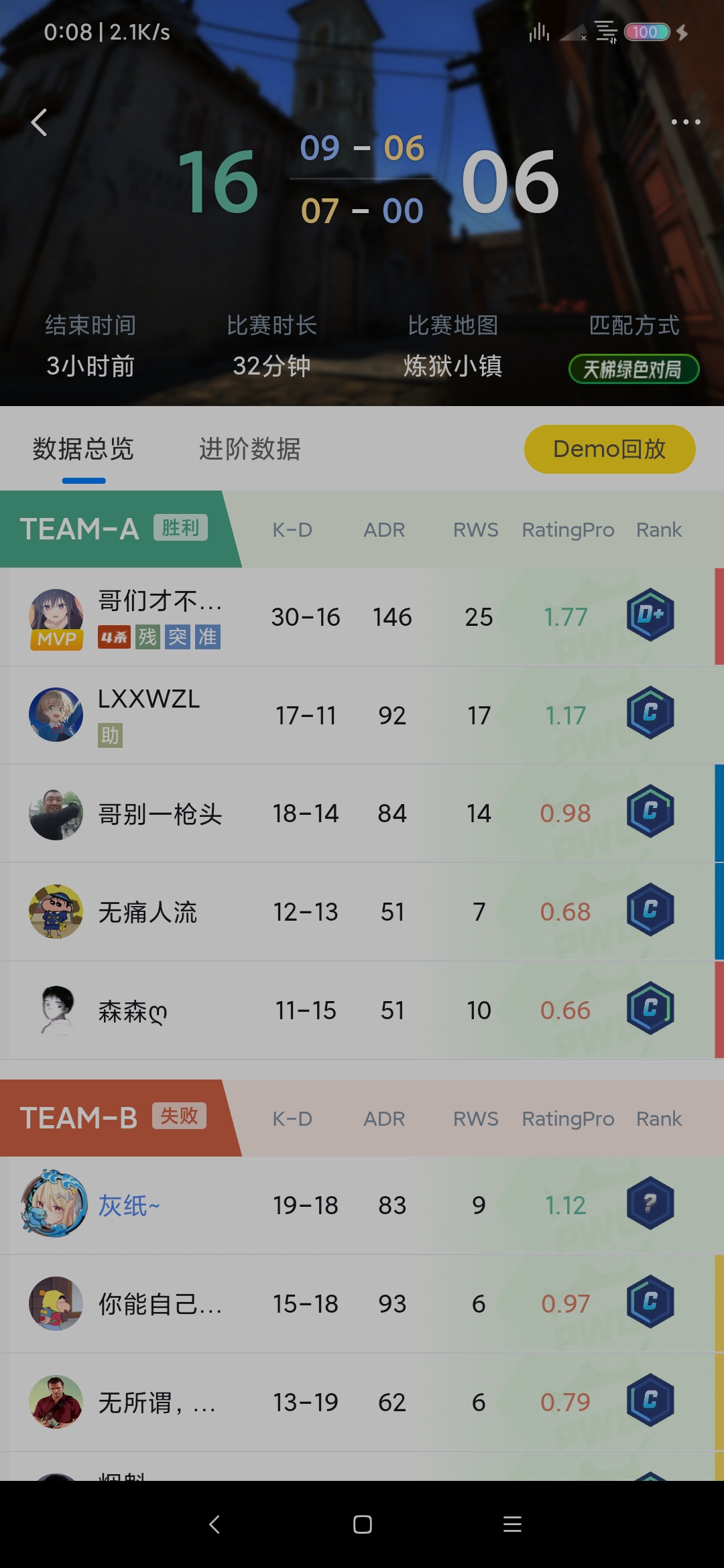 有钱真好