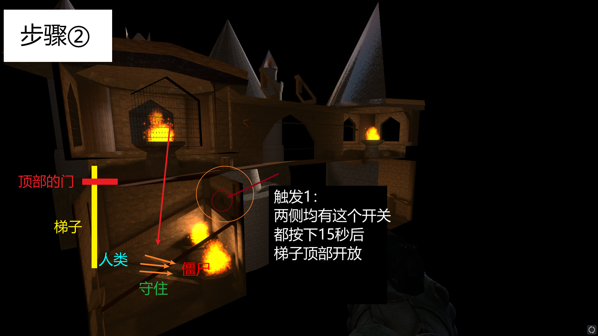 step2-trigger and defend till gate open ,throw grenades and escape to the top.png