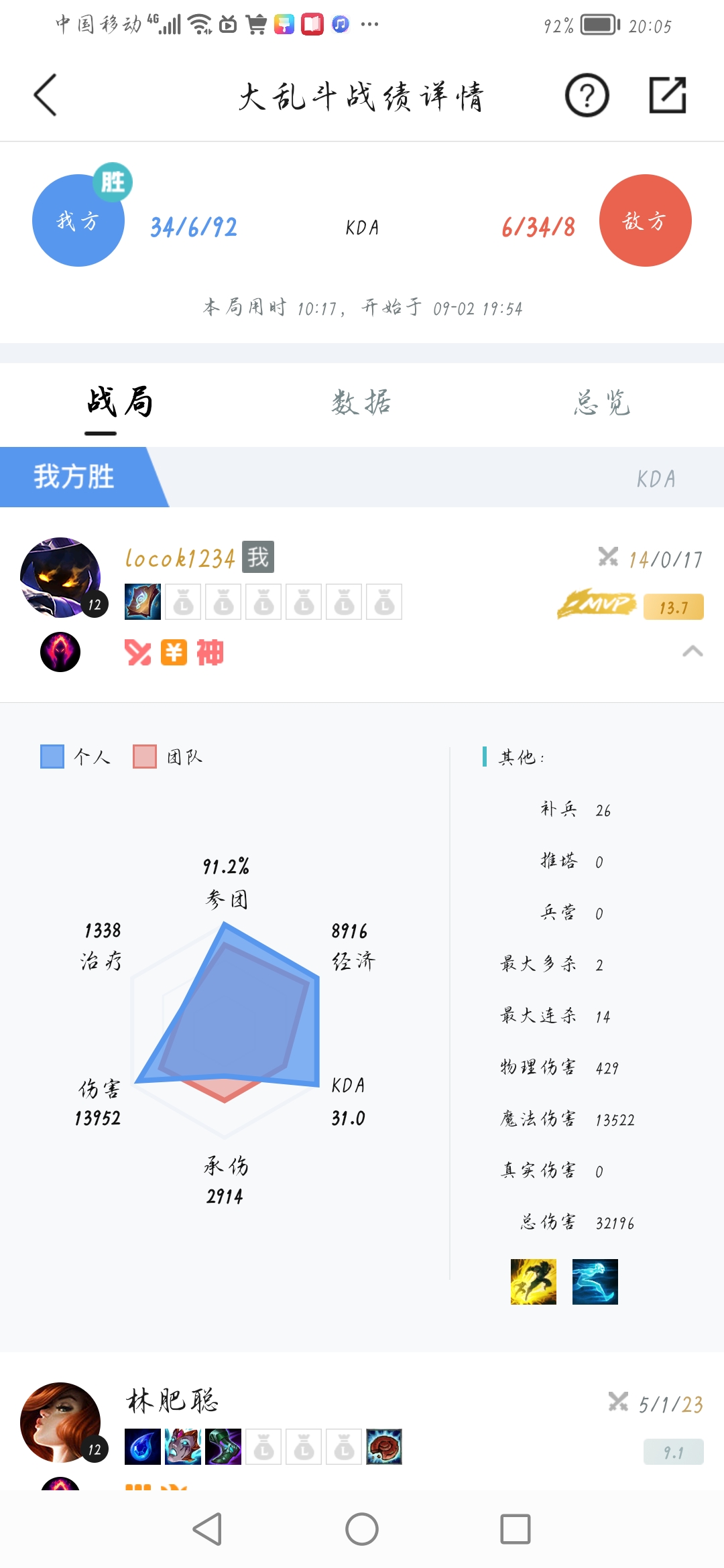 Screenshot_20220902_200543_com.tencent.qt.qtl.jpg