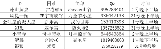 5.31-6.2指挥活动.png