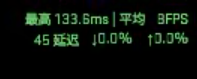 右上角是这样的