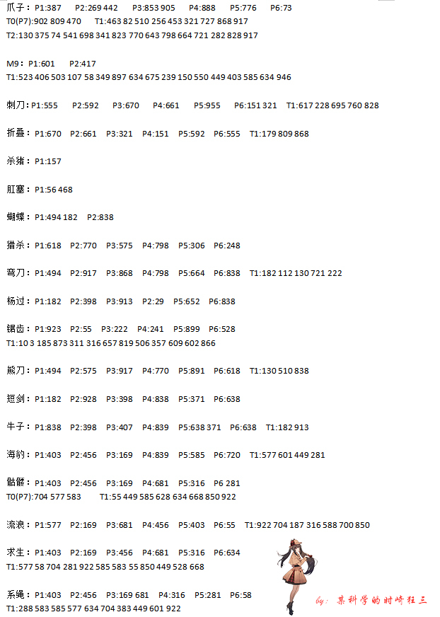 淬火等级表.jpg