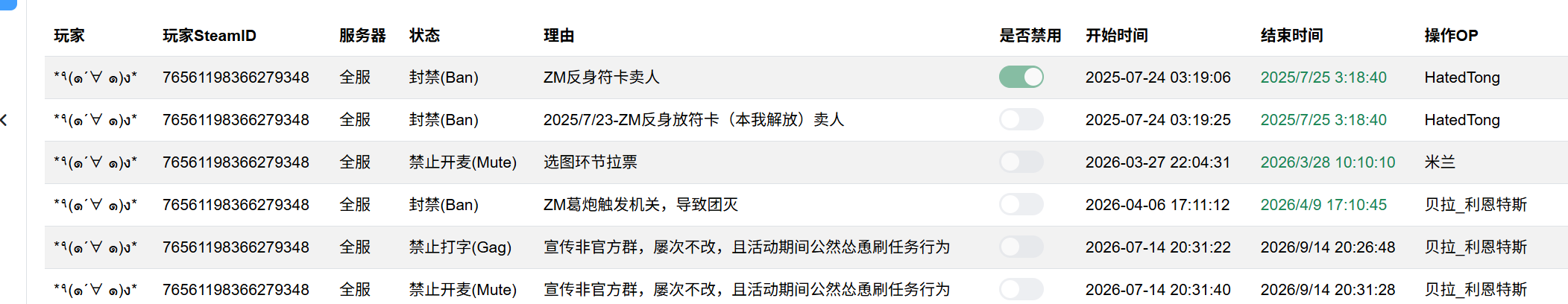 处罚记录