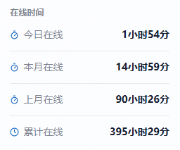 超级大笨蛋在线时长