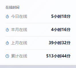 momoka在线时长