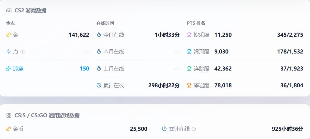 我的房间里有蚊子