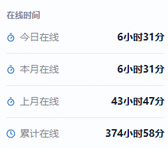 老朱 